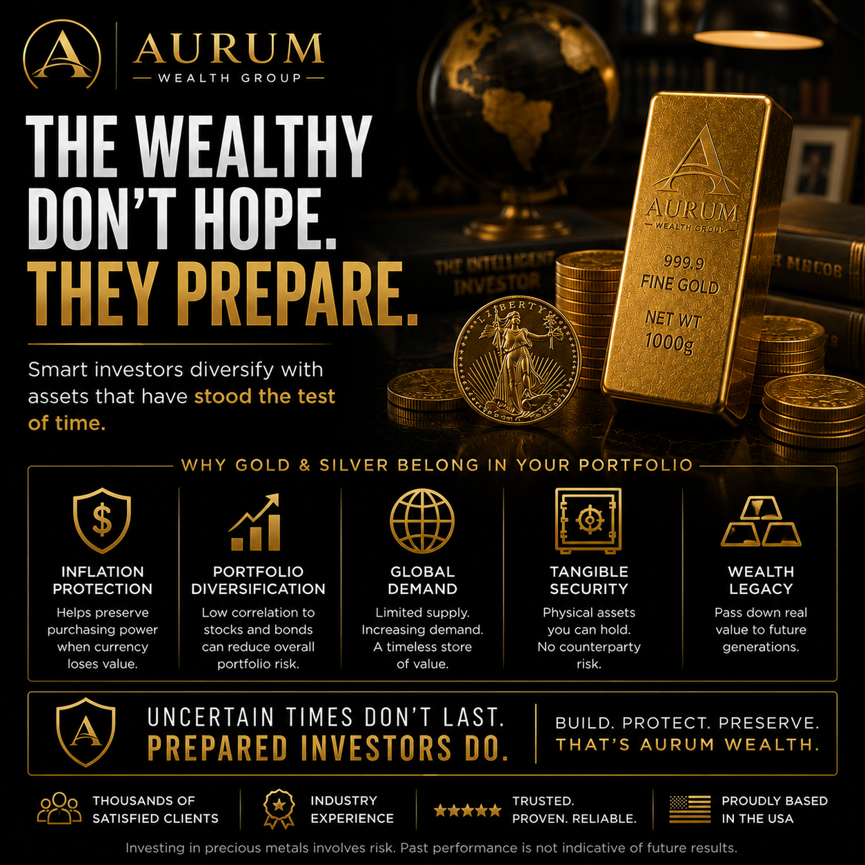 Editorial graphic outlining inflation protection, diversification, global demand, tangible security, and wealth legacy